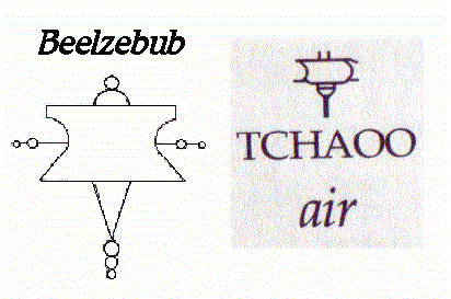 Sigillo di Beelzebub e Geroglifici Egizi